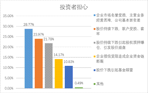 万利官网(中国)唯一官方网站
