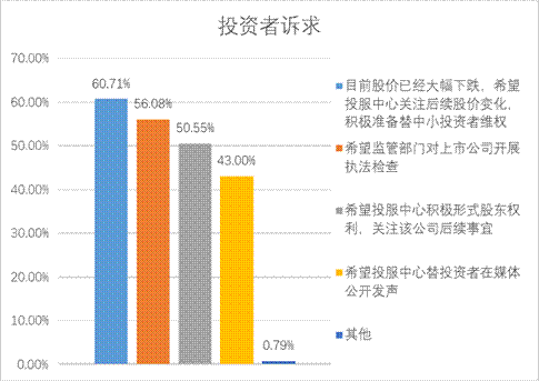 万利官网(中国)唯一官方网站
