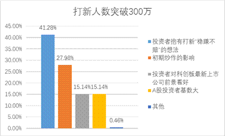 万利官网(中国)唯一官方网站