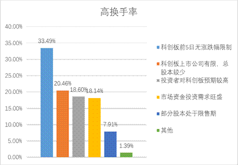 万利官网(中国)唯一官方网站