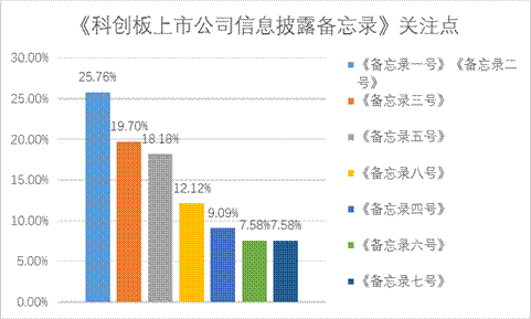 万利官网(中国)唯一官方网站