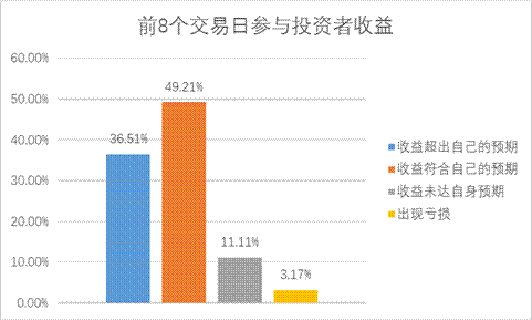 万利官网(中国)唯一官方网站