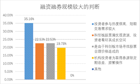万利官网(中国)唯一官方网站