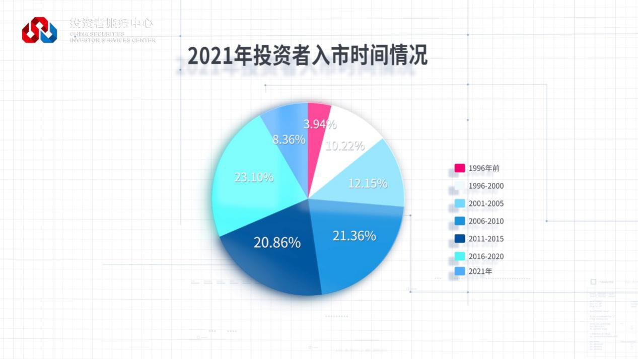 万利官网(中国)唯一官方网站