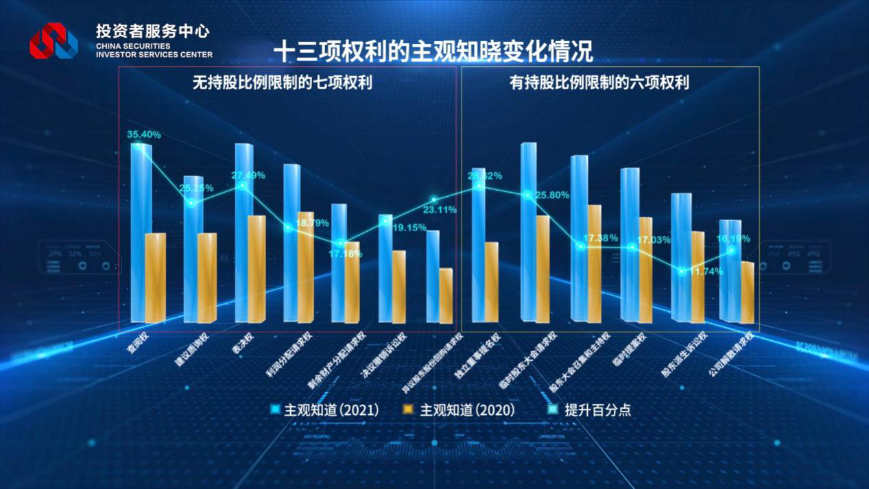 万利官网(中国)唯一官方网站