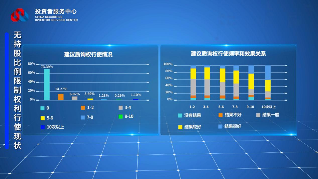 万利官网(中国)唯一官方网站