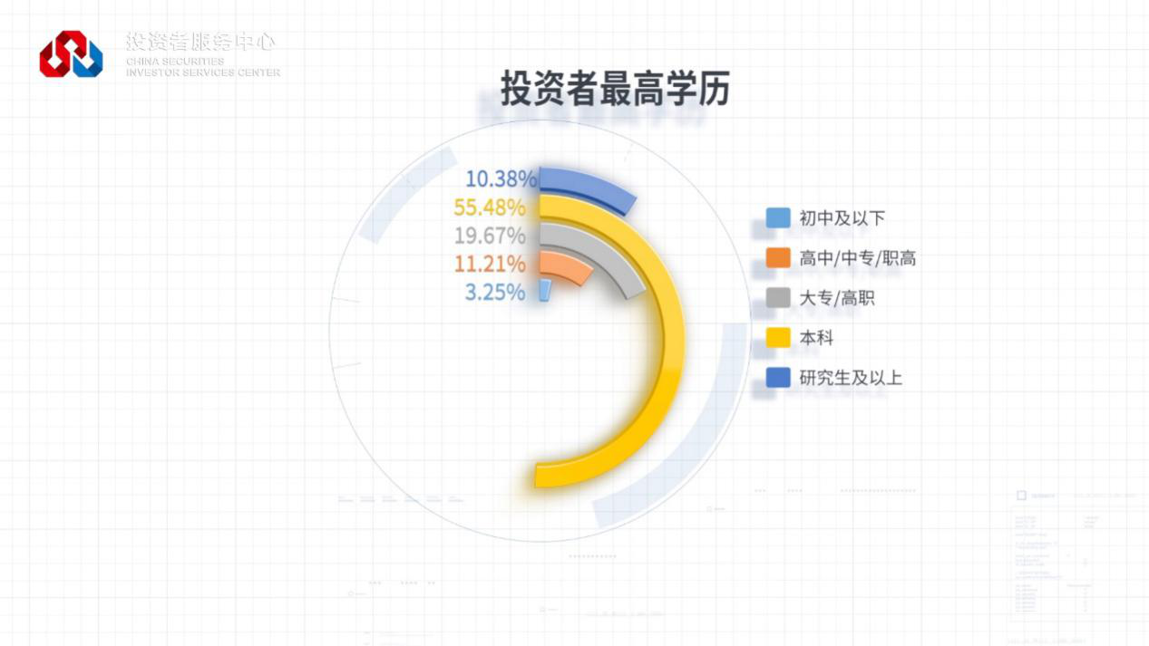 万利官网(中国)唯一官方网站
