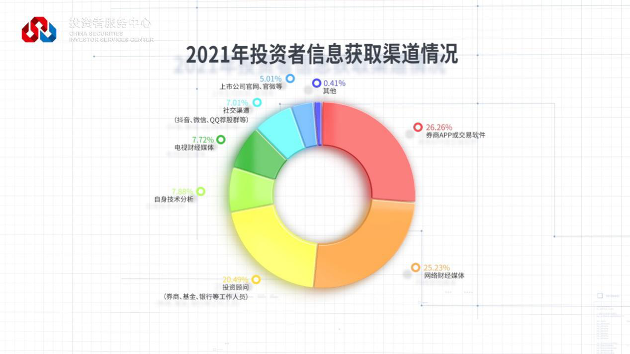 万利官网(中国)唯一官方网站