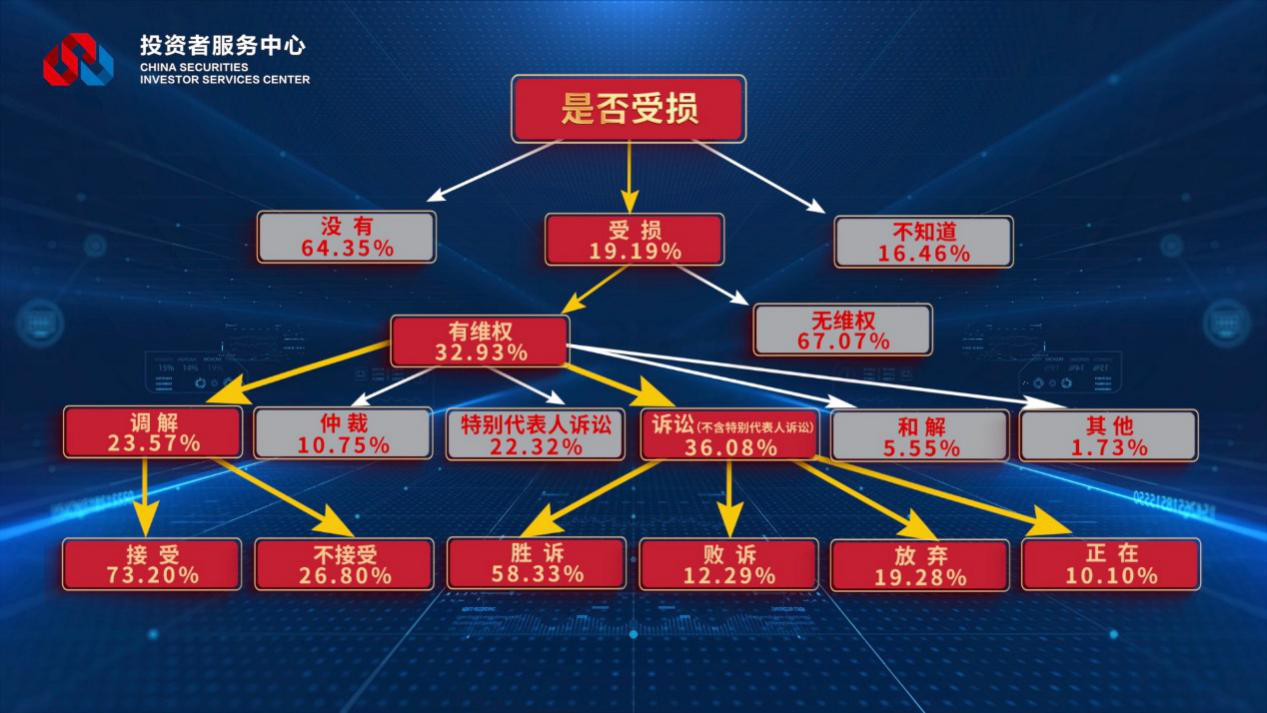 万利官网(中国)唯一官方网站