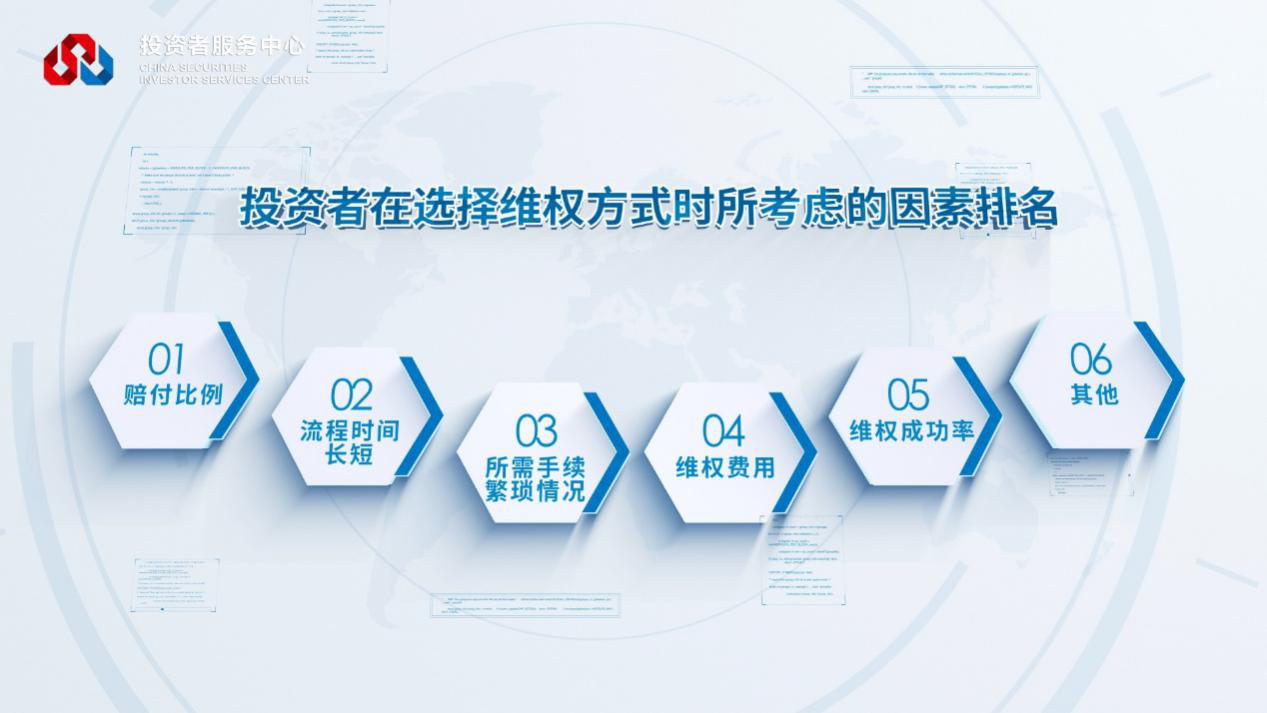 万利官网(中国)唯一官方网站