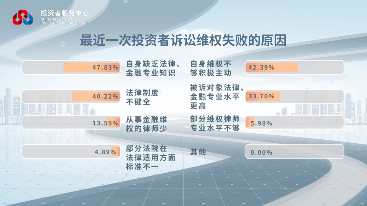万利官网(中国)唯一官方网站