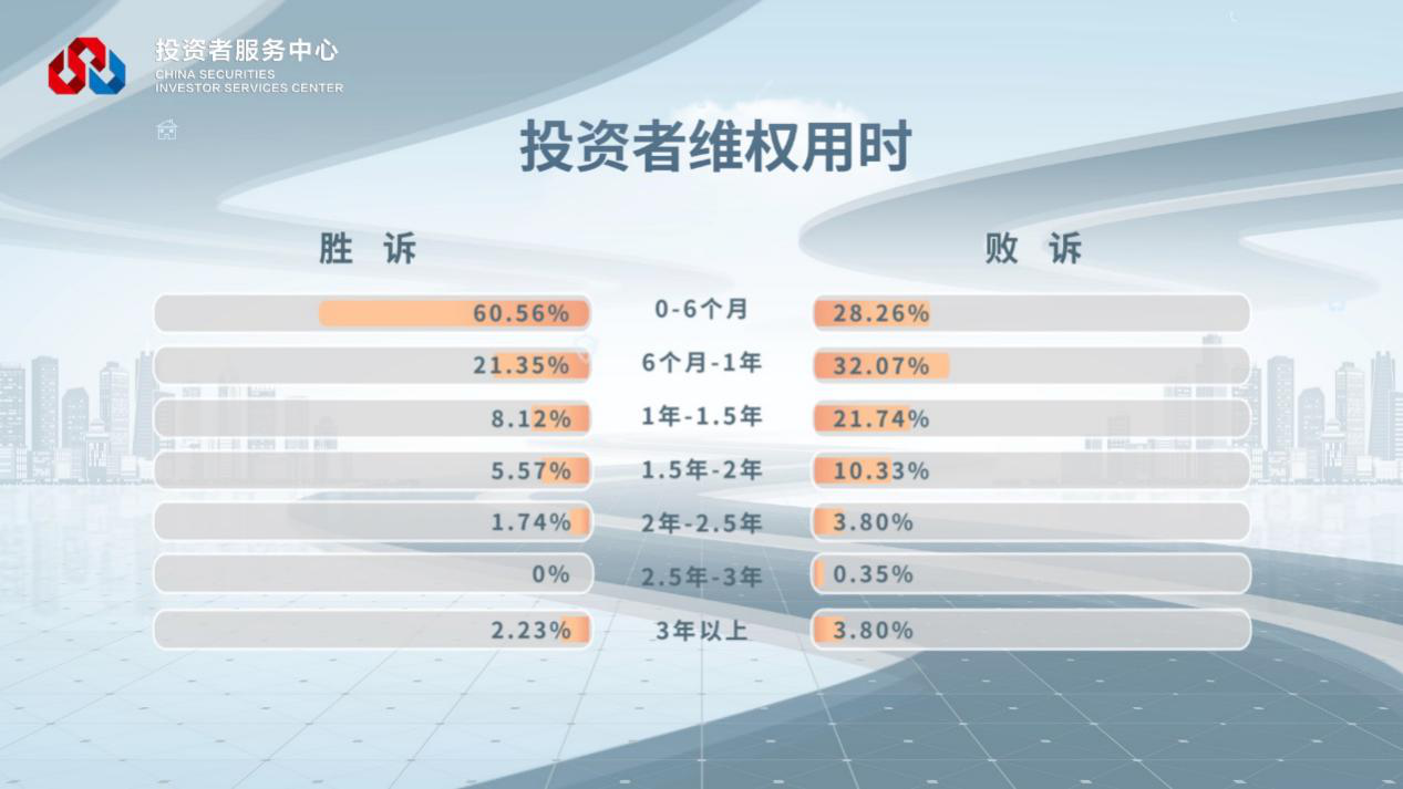 万利官网(中国)唯一官方网站