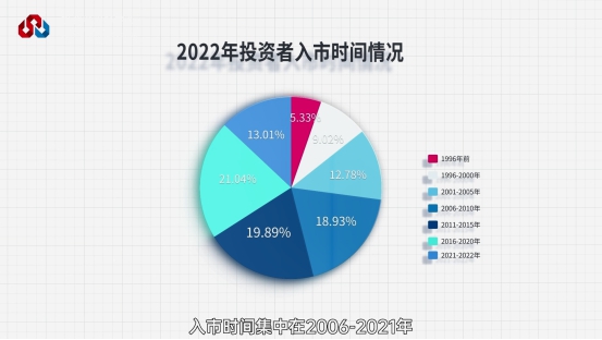 万利官网(中国)唯一官方网站