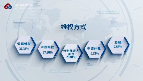 万利官网(中国)唯一官方网站