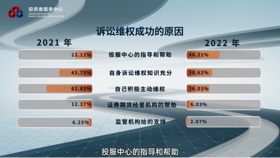 万利官网(中国)唯一官方网站