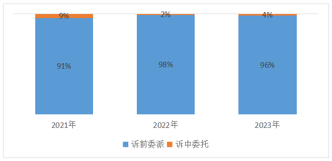 万利官网(中国)唯一官方网站