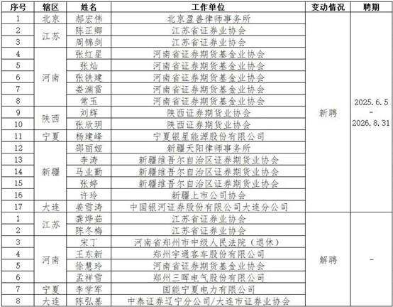 万利官网(中国)唯一官方网站