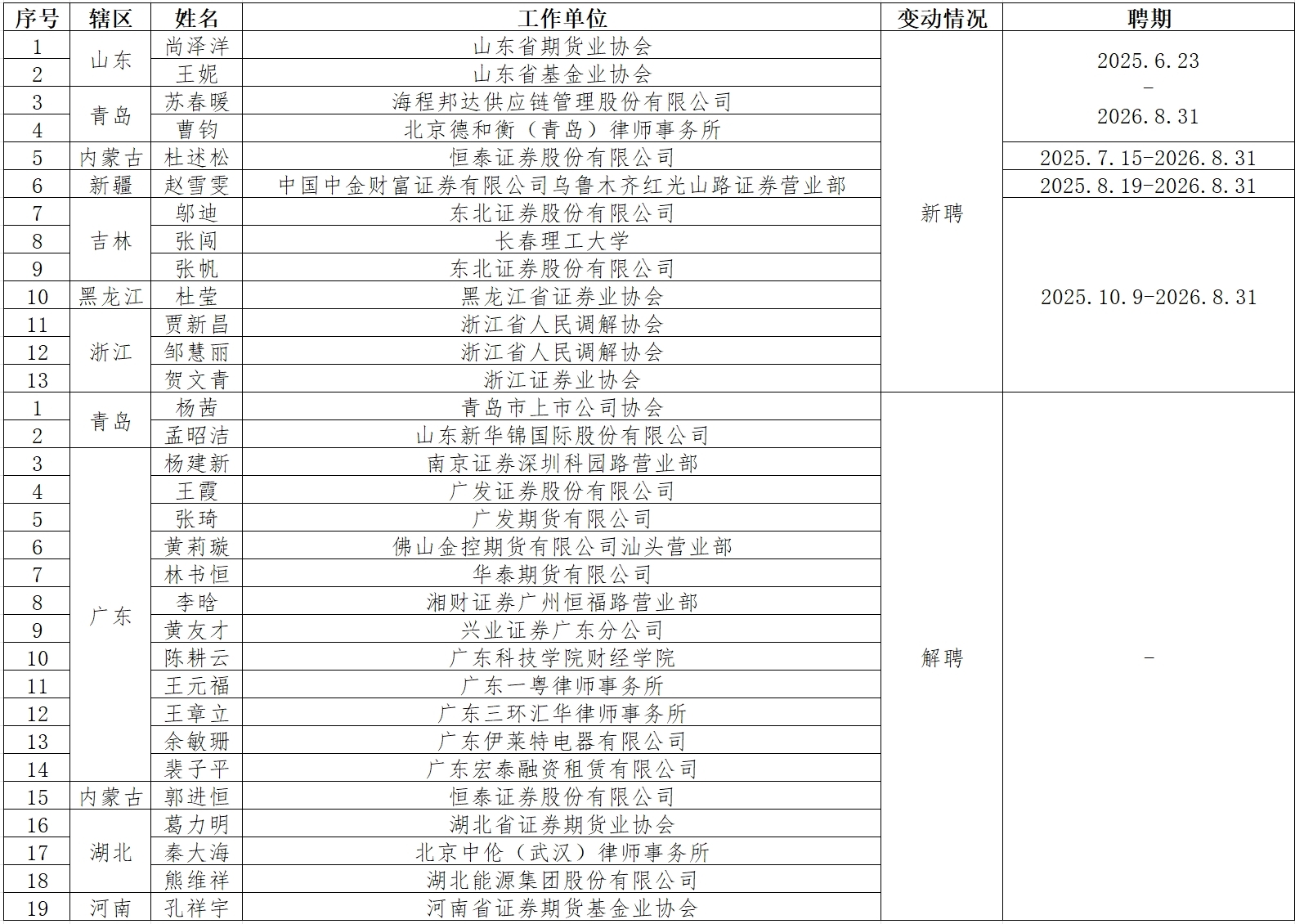万利官网(中国)唯一官方网站