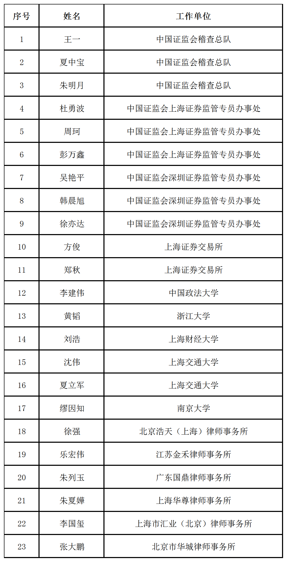 万利官网(中国)唯一官方网站