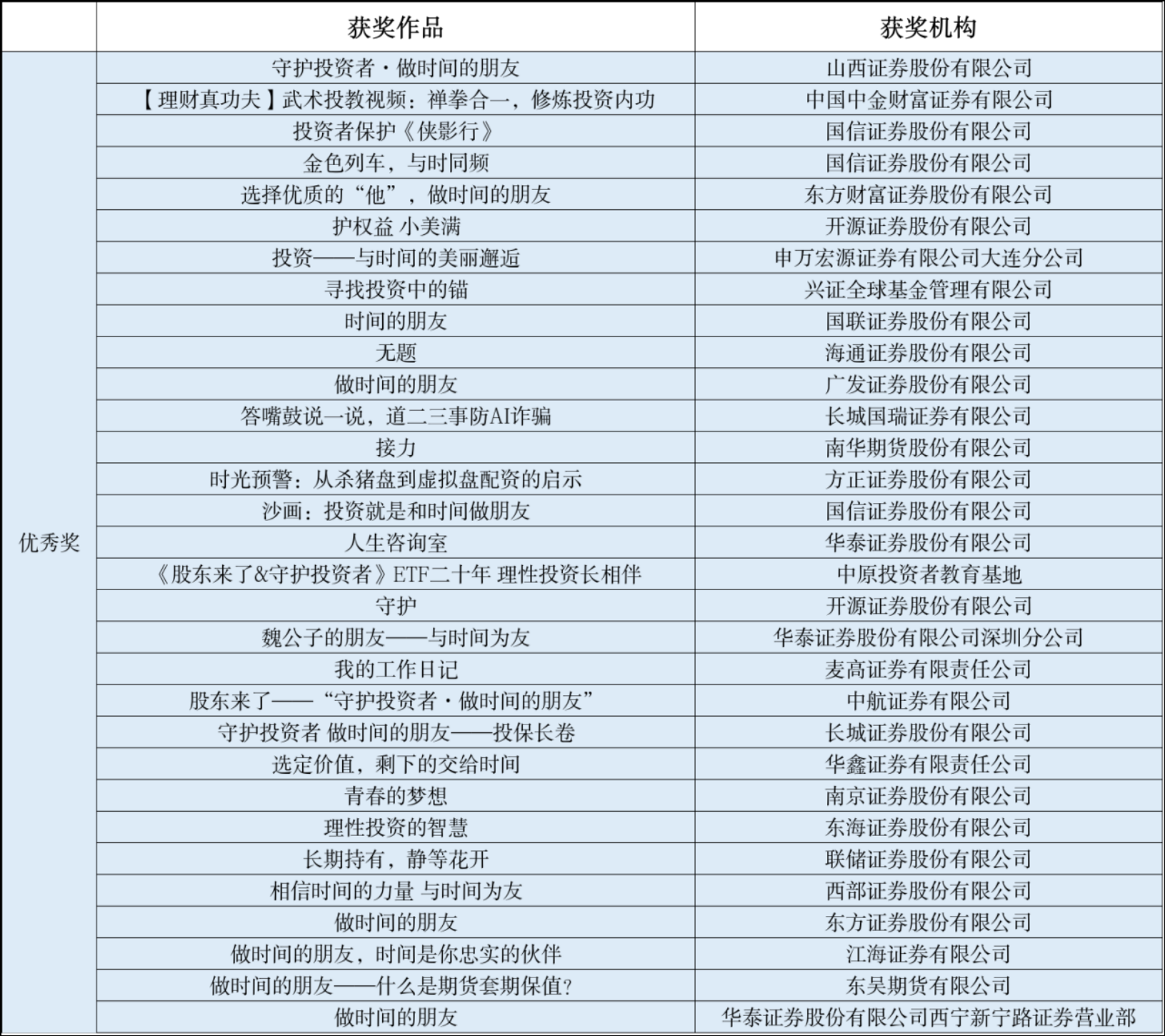 万利官网(中国)唯一官方网站