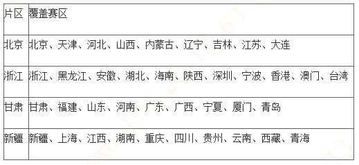 万利官网(中国)唯一官方网站