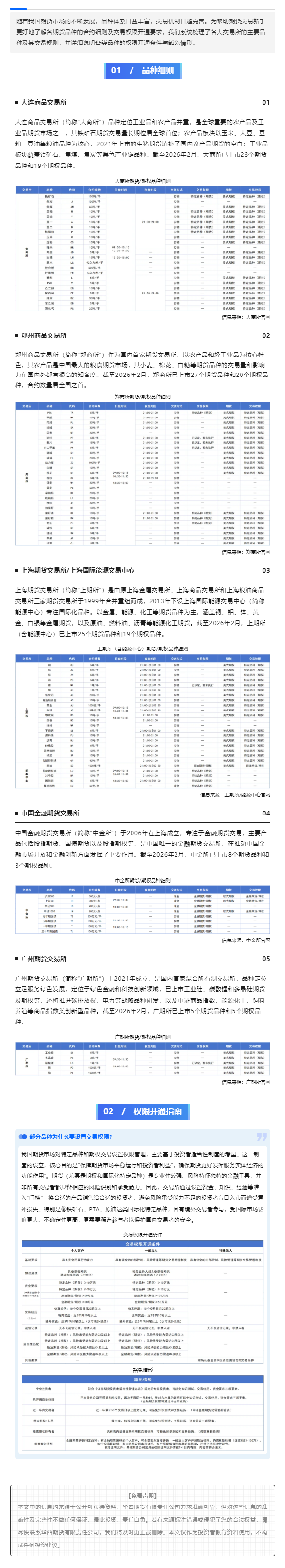 万利官网(中国)唯一官方网站