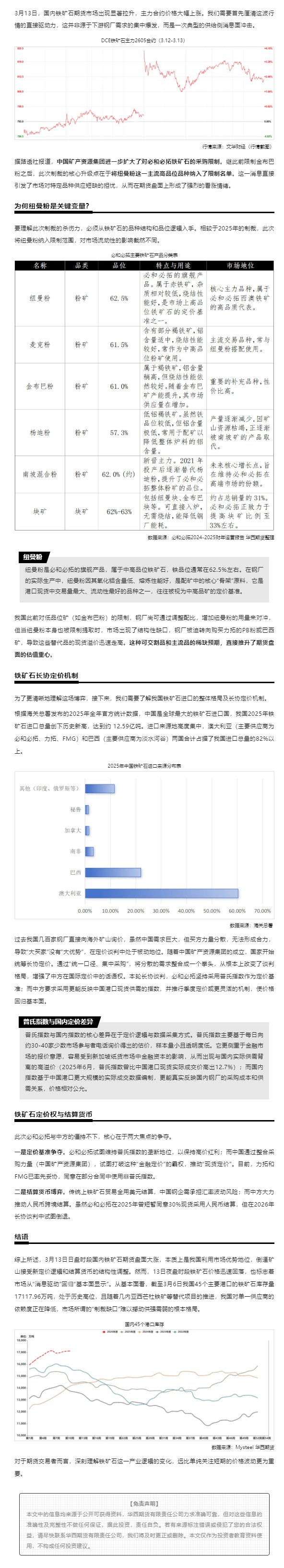 万利官网(中国)唯一官方网站