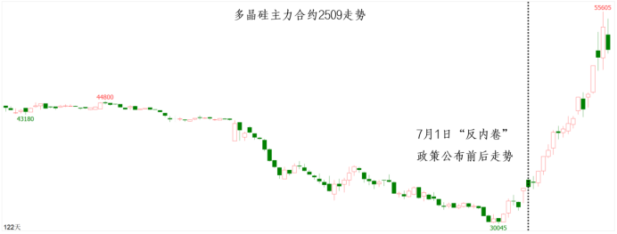 万利官网(中国)唯一官方网站