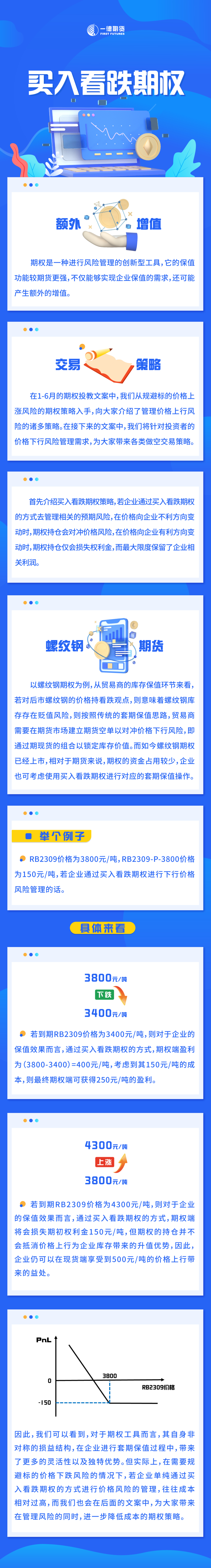 万利官网(中国)唯一官方网站