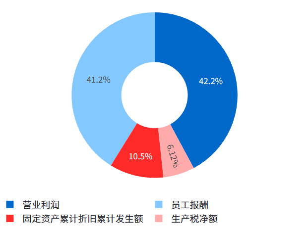 万利官网(中国)唯一官方网站