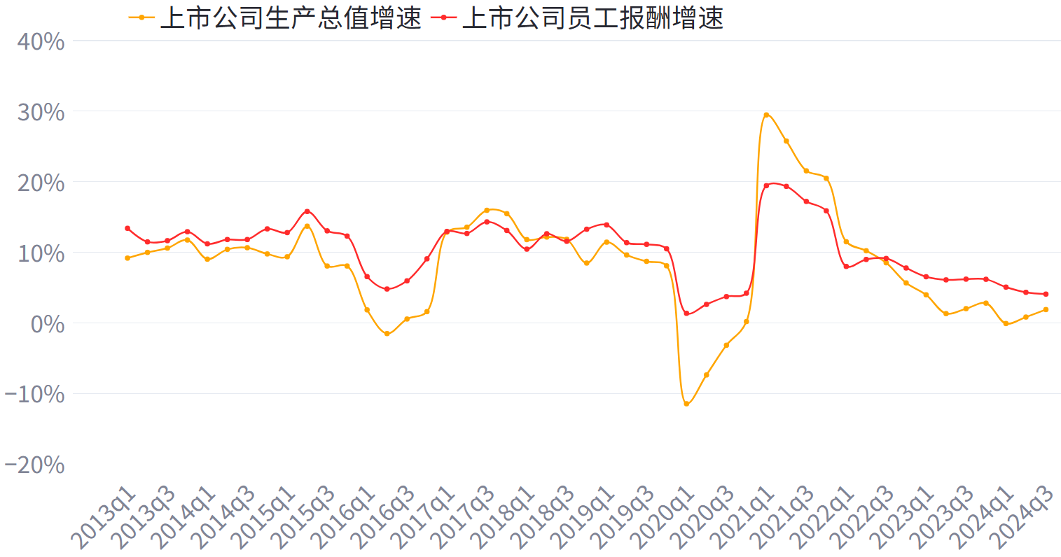 万利官网(中国)唯一官方网站