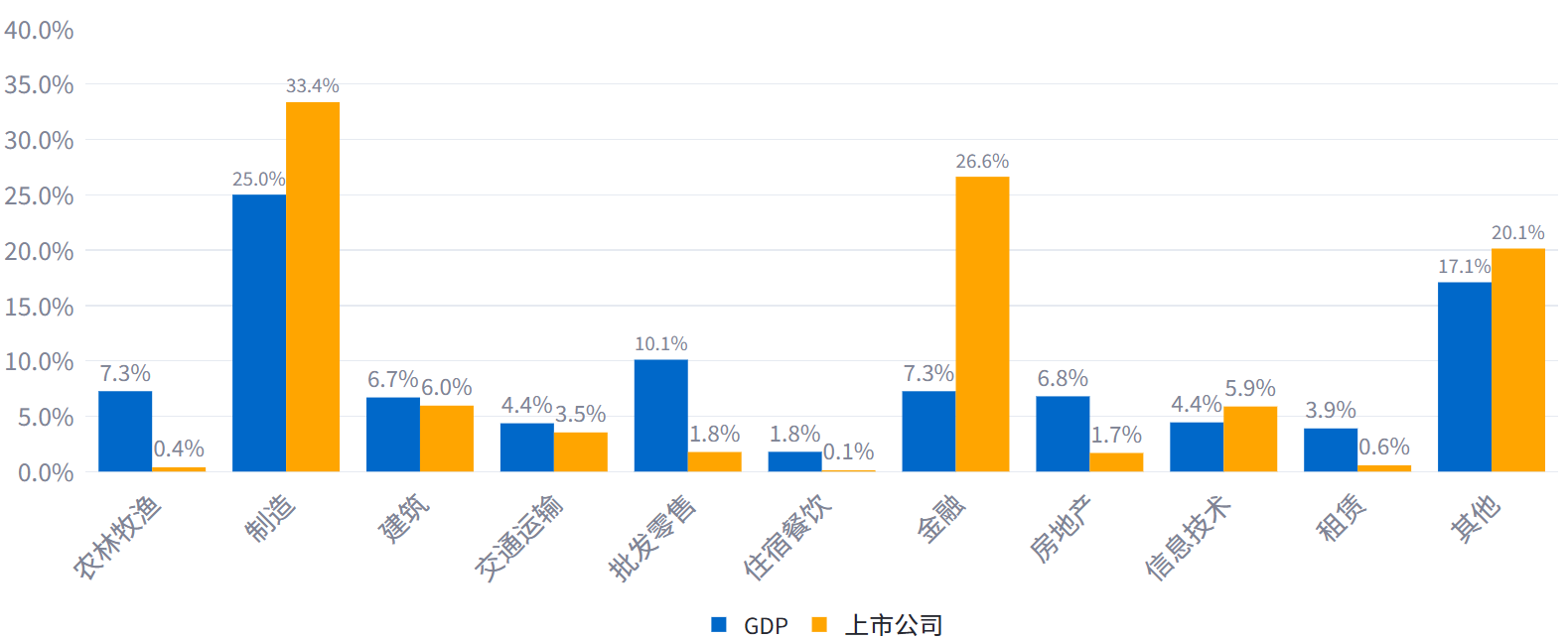万利官网(中国)唯一官方网站
