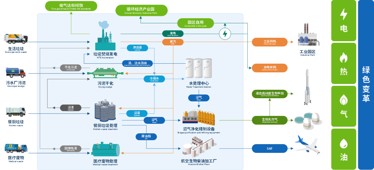 万利官网(中国)唯一官方网站