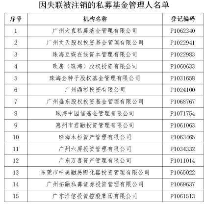 万利官网(中国)唯一官方网站