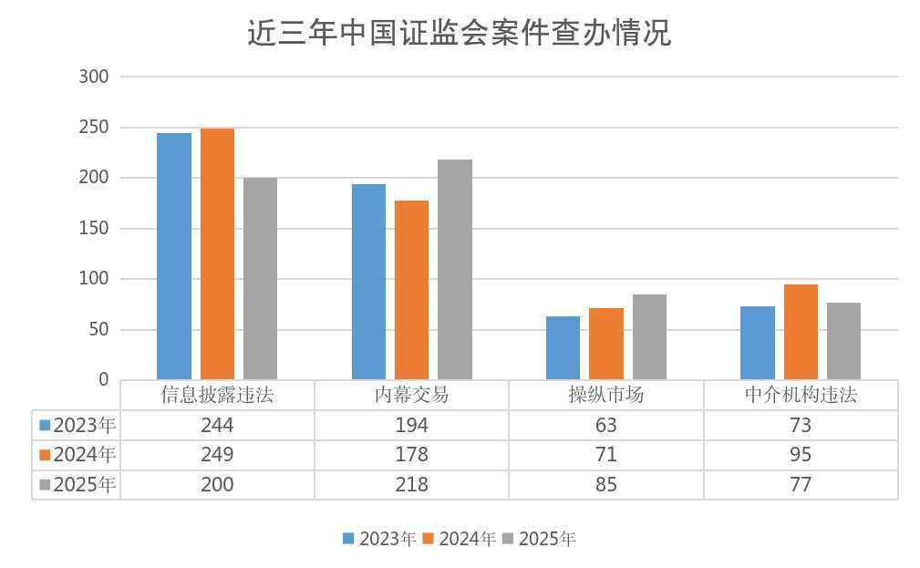 万利官网(中国)唯一官方网站